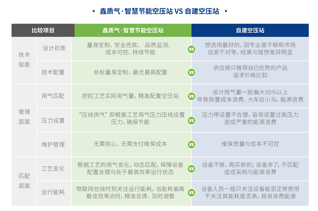 模式比较--1.png