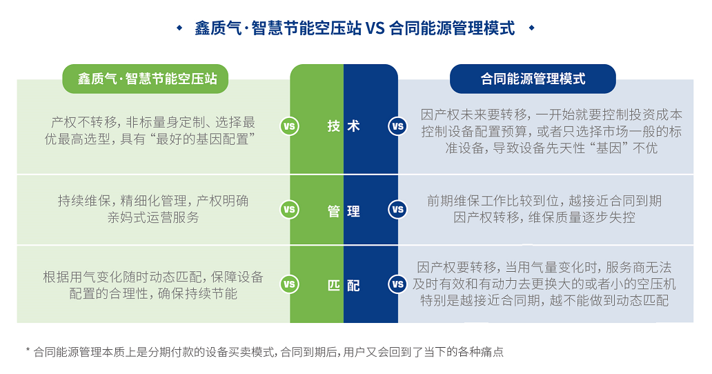 模式比较--2.png